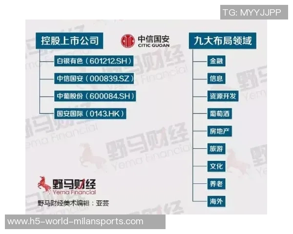 国安面临复杂挑战民企掌控球队难以生存的现状分析 国安面临复杂挑战民企掌控球队难以生存的现状分析